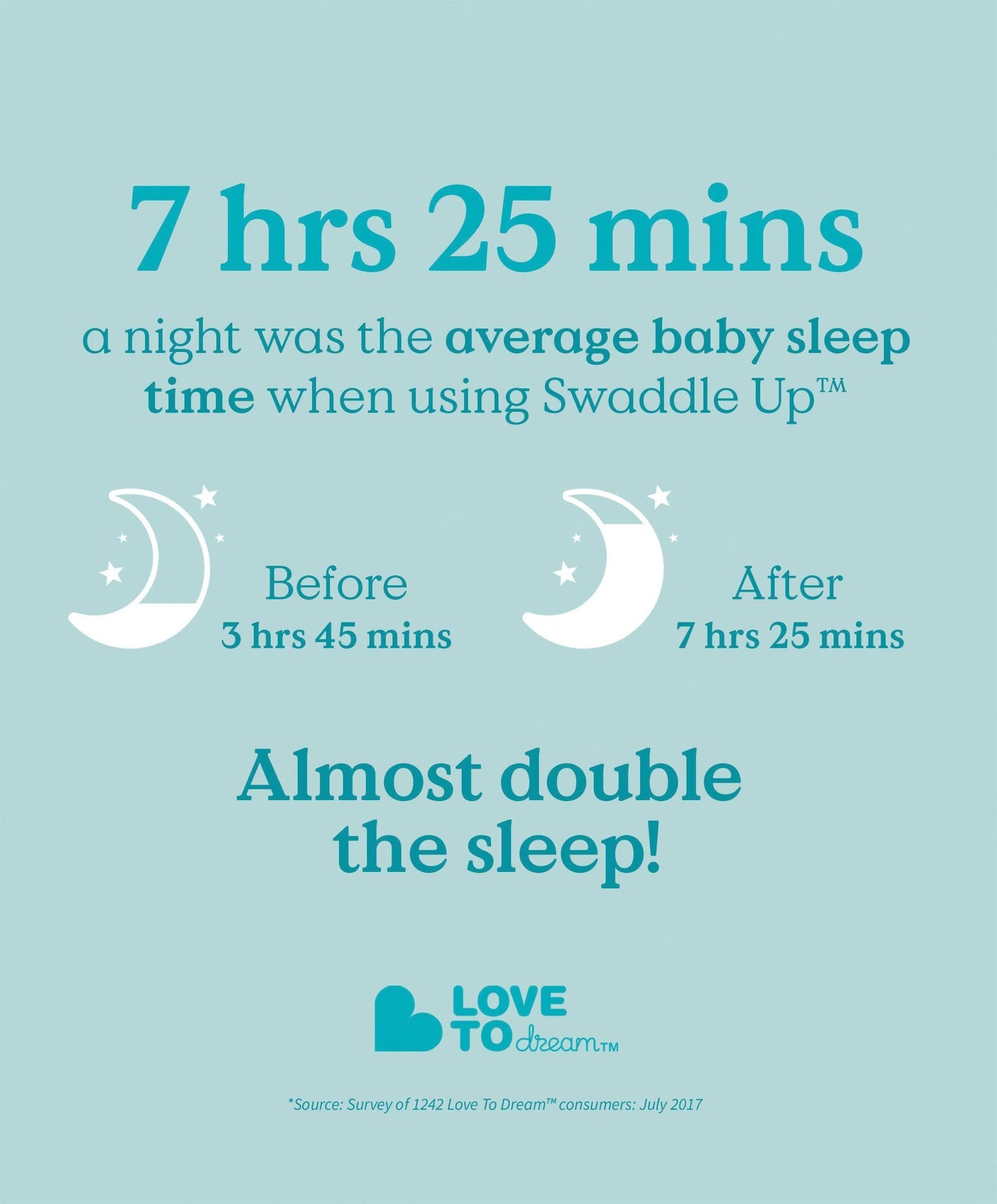 Love to Dream Swaddle Up™ Newborn/0-1 Months (1.0 Tog) - Cloud Bunny