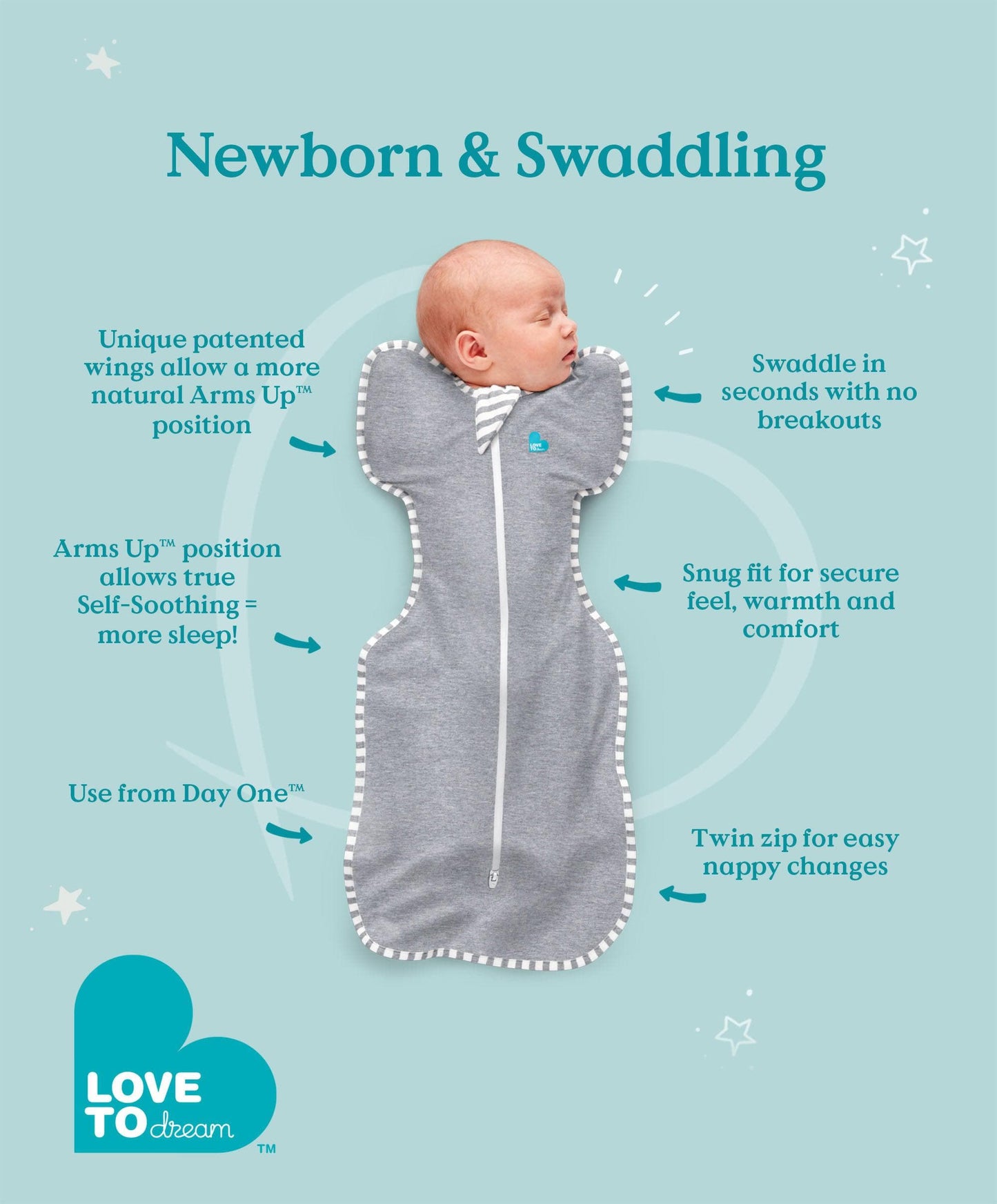 Love To Dream Swaddle Up™ Newborn/5-8.5lbs (1.0 Tog) - North Star White