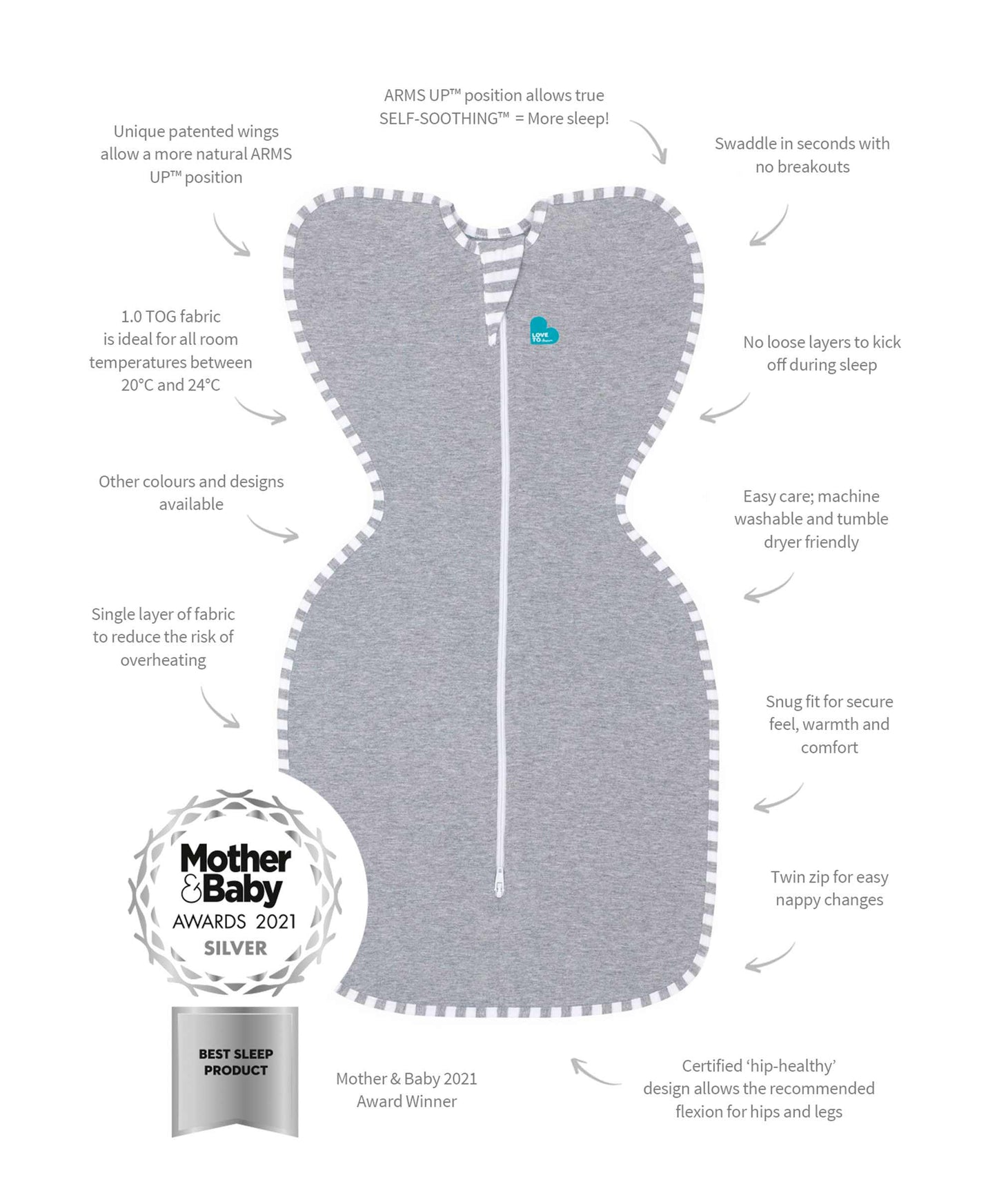 Love To Dream Swaddle Up™ Small/8 - 13lbs (1.0 Tog) - Grey