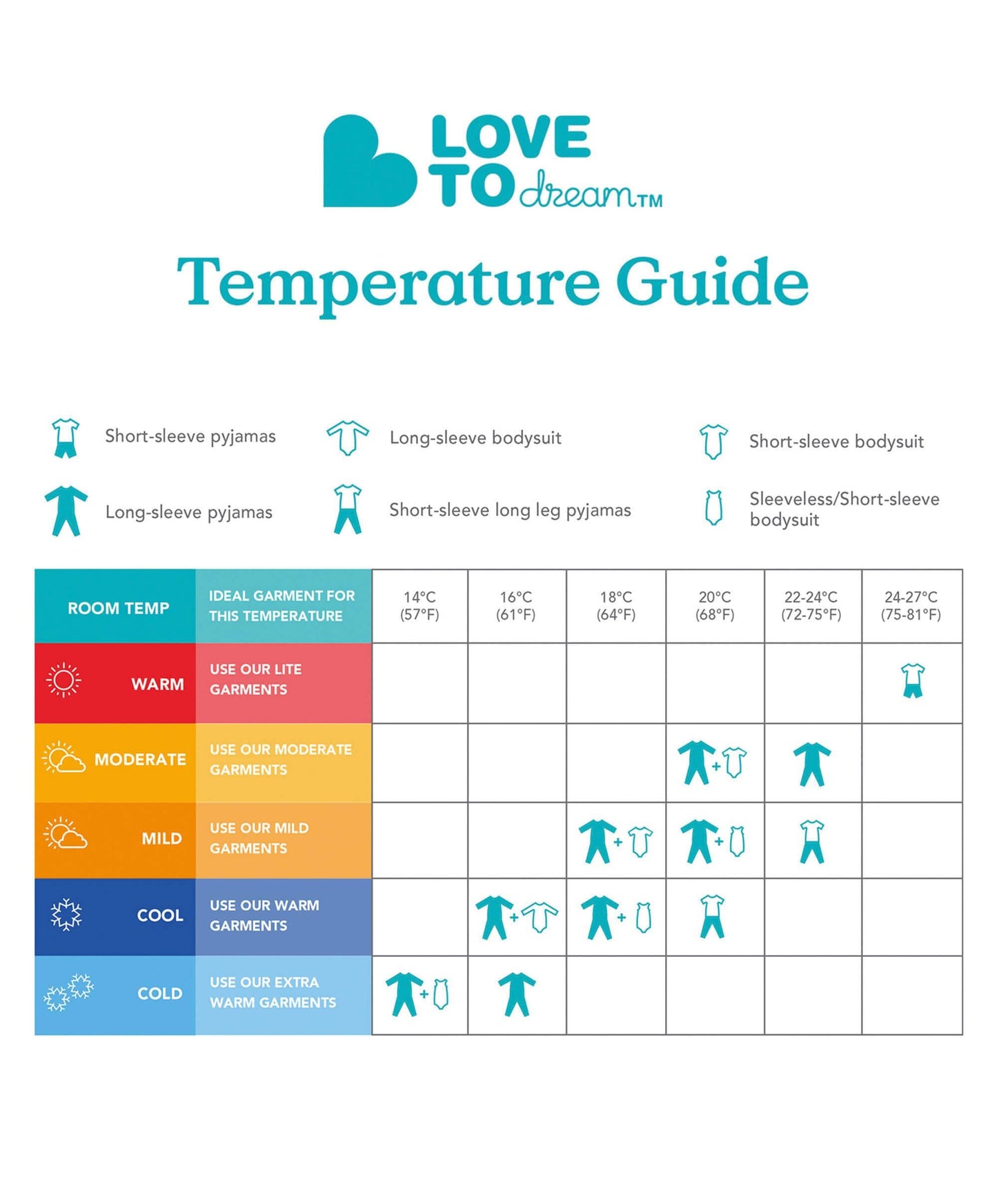 Love To Dream Swaddle Up™ Small/8-13lbs (1.0 Tog) - Dark Olive
