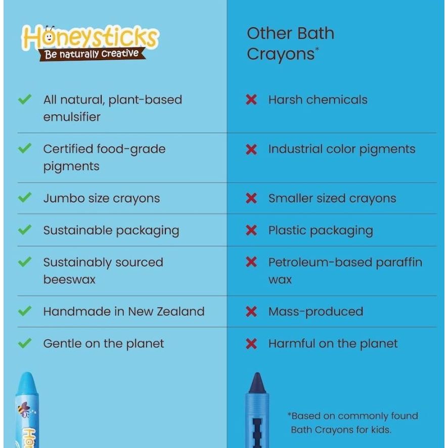 Honeysticks Jumbo Bath Crayons Non Toxic (16 Pack)