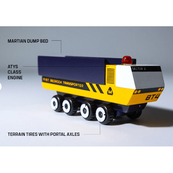 Candylab MBT