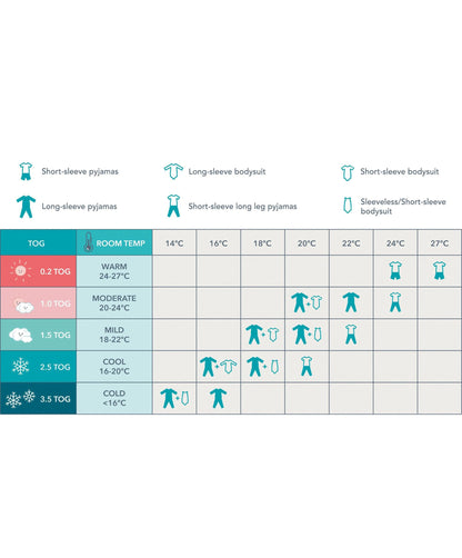 Love to Dream Swaddle Up™ Small/8 - 13lbs (1.0 Tog) - Sand Dollar