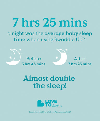 Love To Dream Swaddle Up&trade; Medium/13 - 19lbs (1.0 Tog) - Grey