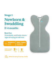 Love To Dream Swaddle Up™ Small/8-13lbs (1.0 Tog) - Dark Olive