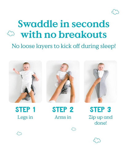 Love To Dream Swaddle Up&trade; Small/8-13lbs (1.0 Tog) - Dark Olive