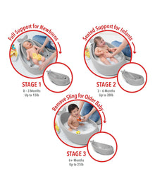 Moby 3 Stage Baby Bath - Grey