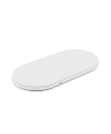 SnuzBaskit Waterproof Mattress Protector